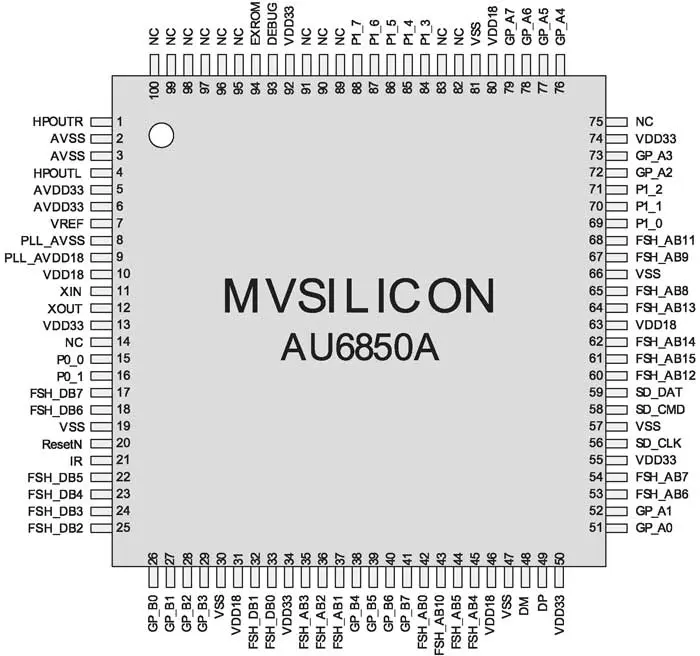 Схема расположения выводов микросхемы AU6850