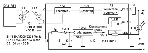 Типовая схема применения передатчика IRT1 и детектора IRD1