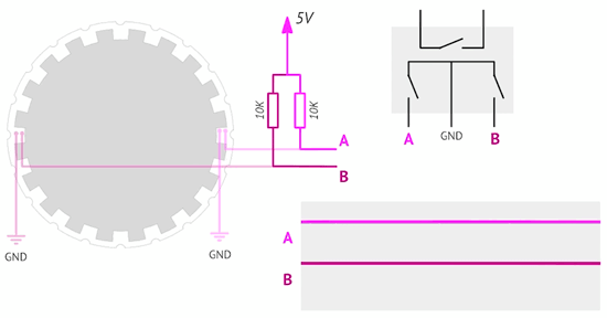 Схема инкрементного энкодера