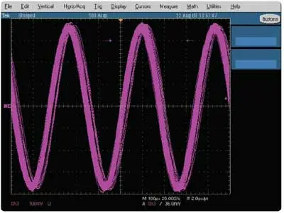 Визуальная оценка искажений в режиме послесвечения на осциллографе Tektronix TDS6604