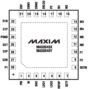 Схема расположения выводов MAX8645X/YMAX8645X/Y