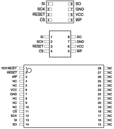 Цоколевка выводов и внешний вид микросхем серии AT45DBxx1D в различных корпусах