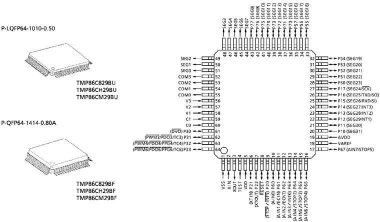 Цоколевка выводов и внешний вид МК TMP86Cx29BU/BF в корпусах P-LQFP64 и P-QFP64