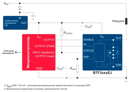 Схема подключения BTF3035EJ