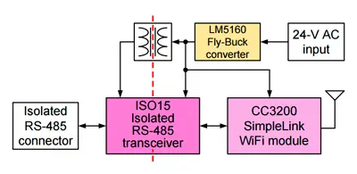 Блок-схема моста RS-485 WiFi c изолированным питанием