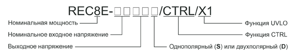 Структура наименования конвертеров серии REC8E