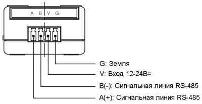 Схема подключения со стороны RS-485