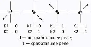 Эквивалентные схемы соединений противовесов и конденсатора