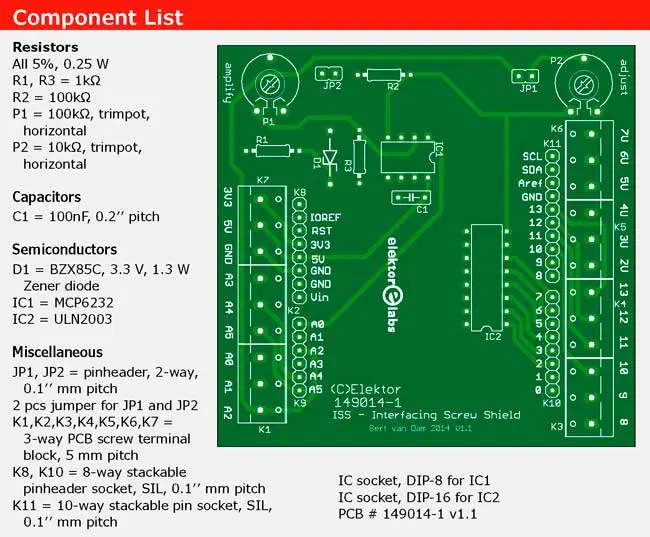 Component List Component List