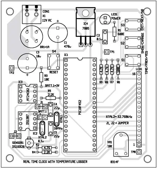Component layout for the PCB