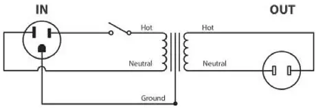 Schematic of a modified line isolation transformer. Note the input ground pin does not extend to the output