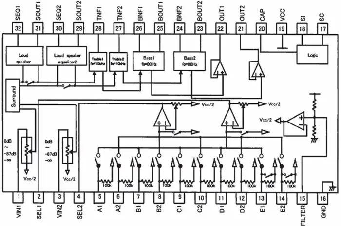Структура звукового процессора BD3872FS