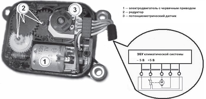 Конструкция серводвигателя и фрагмент электрической схемы подключения серводвигателя к ЭБУ климатической системы