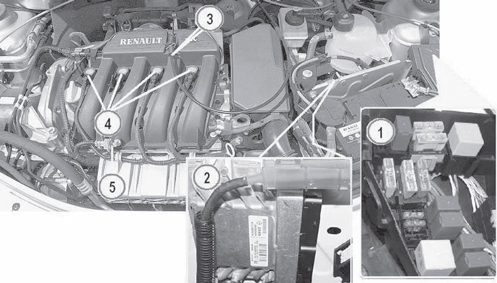 Подкапотное пространство автомобиля Lada Largus (двигатель К4М) с расположением элементов ЭСУД