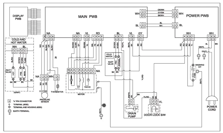 Общая блок-схема стиральных машин LG моделей WD-8070F(H) и WD-1070(5)F(H)