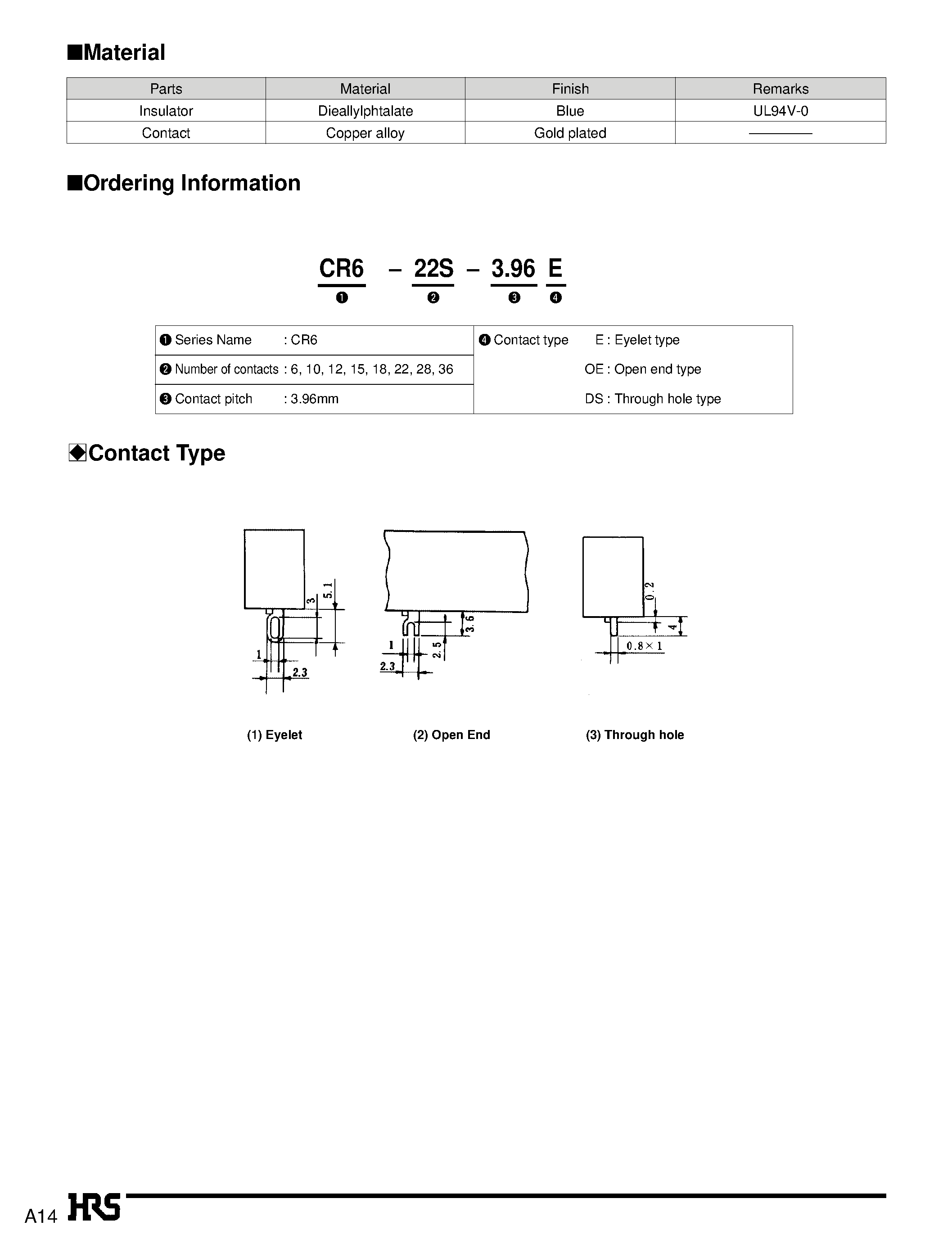 Datasheet CR6-06S-3.96DS - 3.96mm Pitch Card Edge Connector page 2