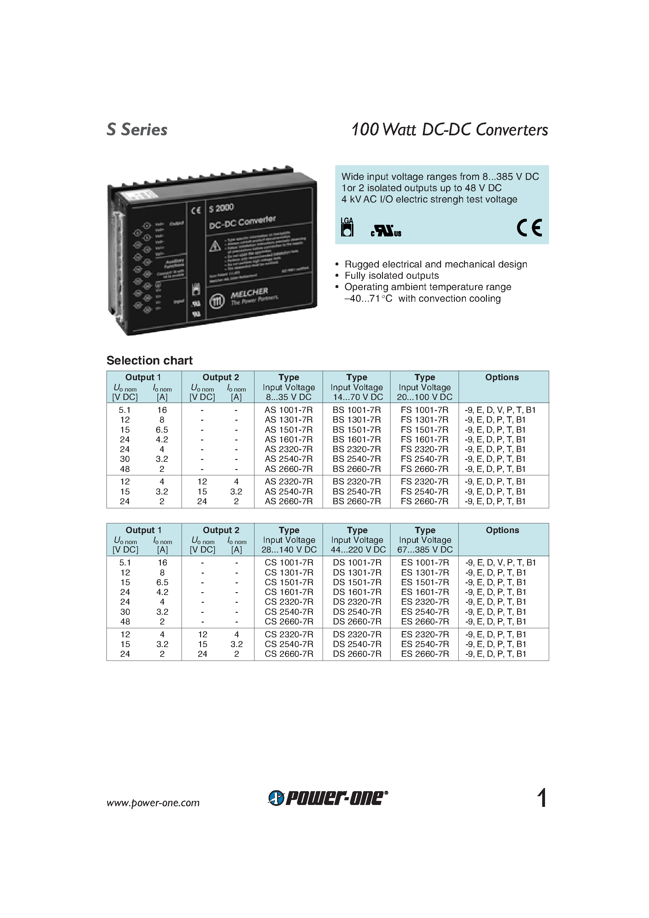 Даташит CS2320-7R - 100 Watt DC-DC Converters страница 1