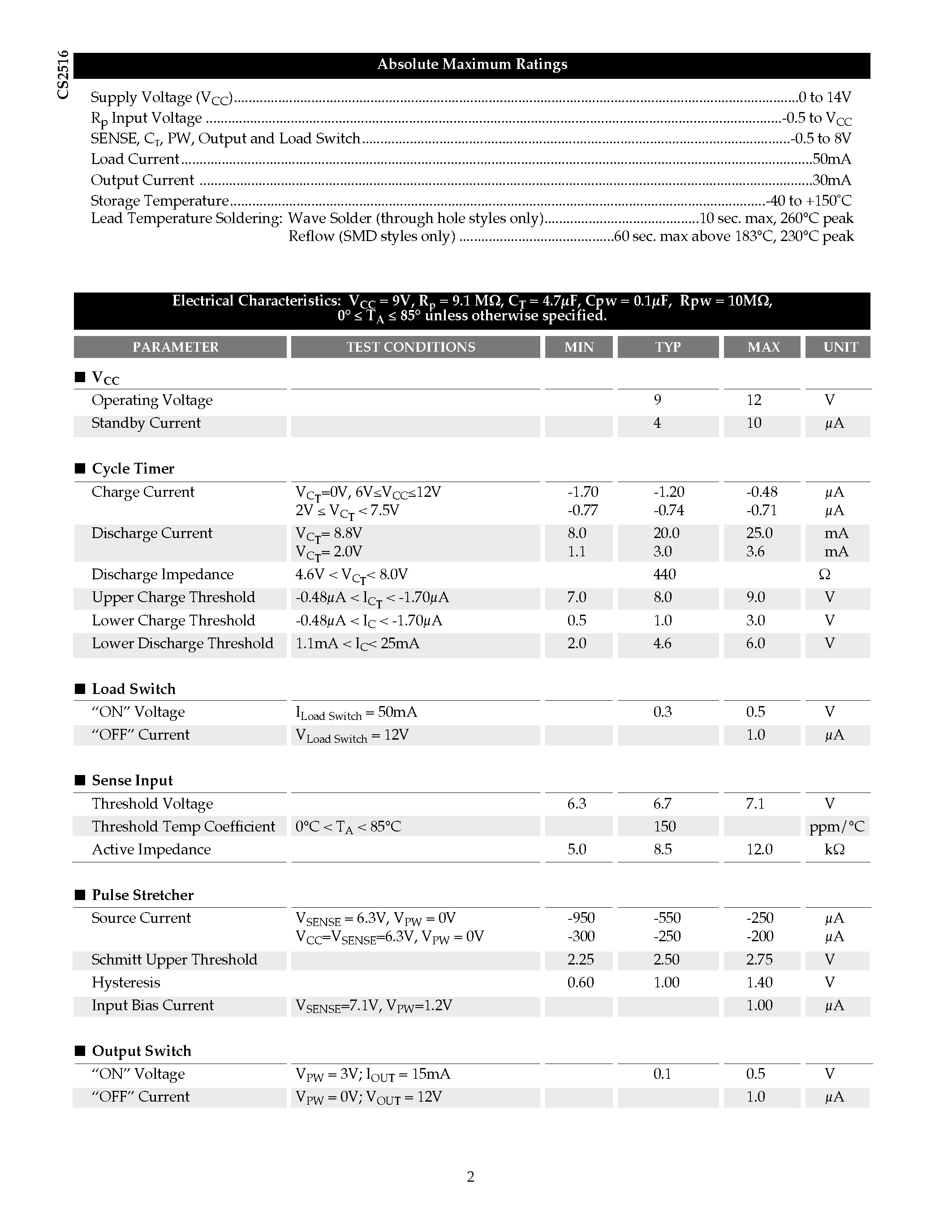 Datasheet CS2516 - Pulse-Load Battery Monitor page 2