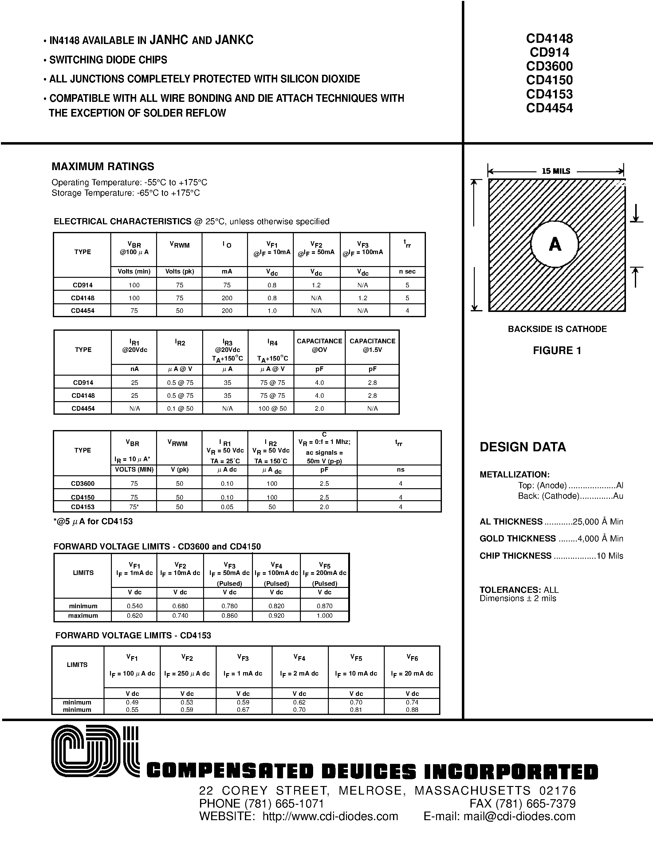 Datasheet CD3600 - SWITCHING DIODE CHIPS page 1