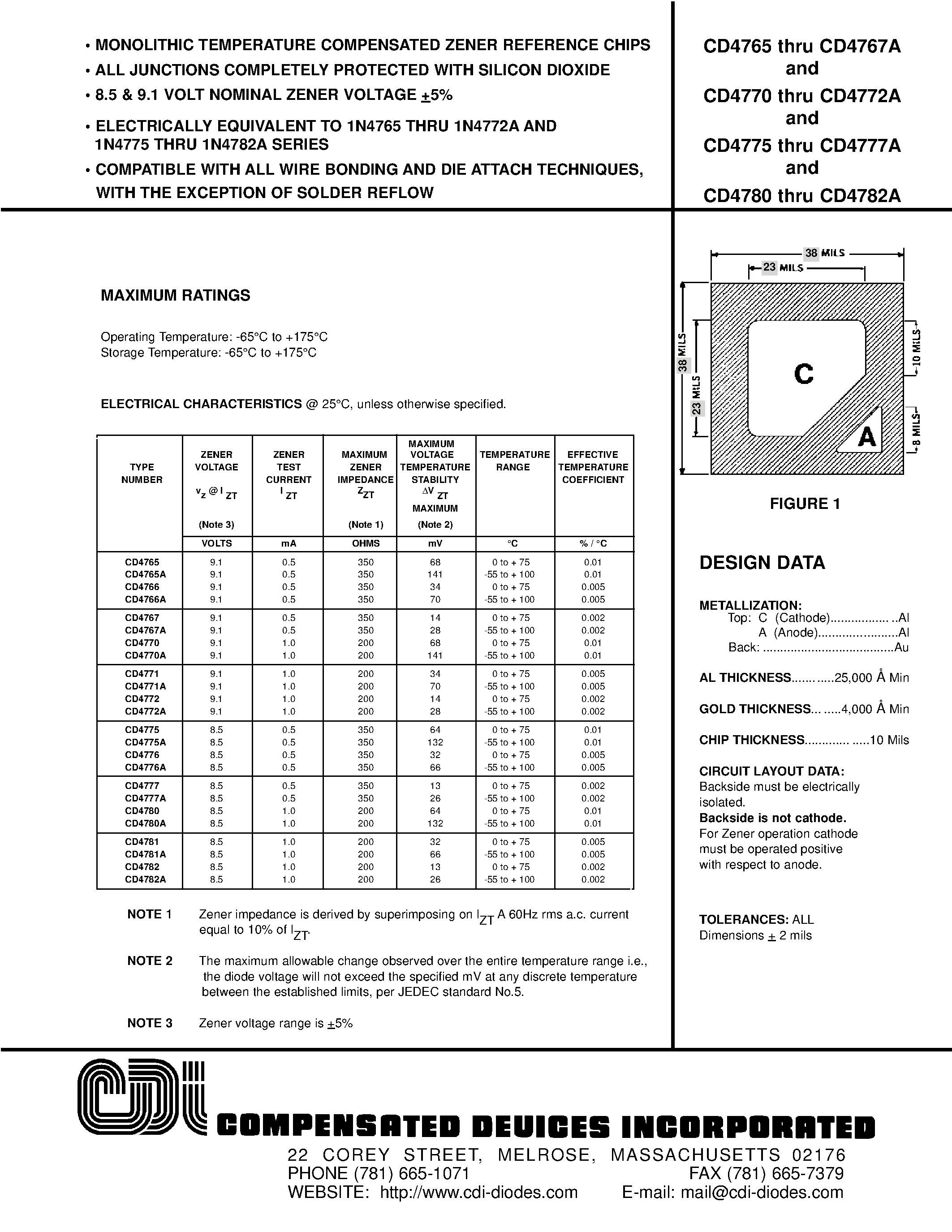 Datasheet CD4765 - MONOLITHIC TEMPERATURE COMPENSATED ZENER REFERENCE CHIPS page 1