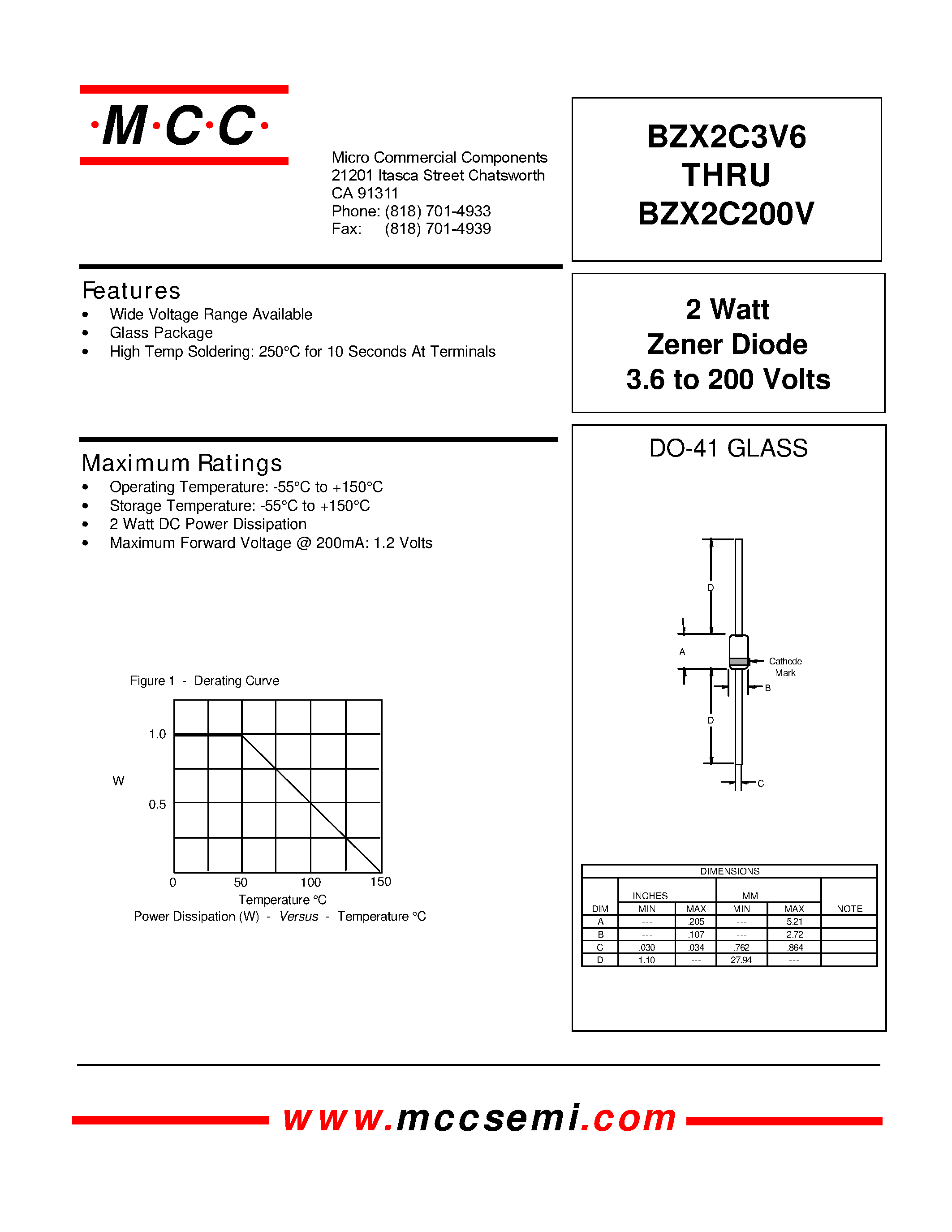 Даташит BZX2C6V2 - 2 Watt Zener Diode 3.6 to 200 Volts страница 1