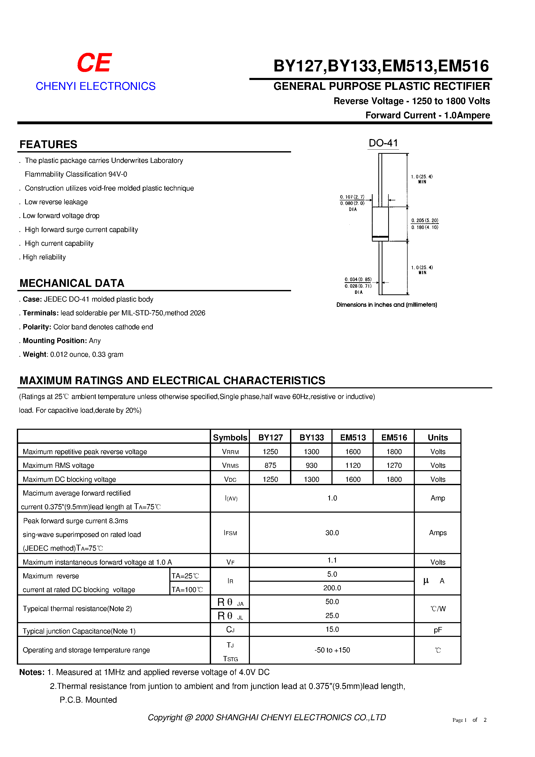 Datasheet BY127 - GENERAL PURPOSE PLASTIC RECTIFIER page 1