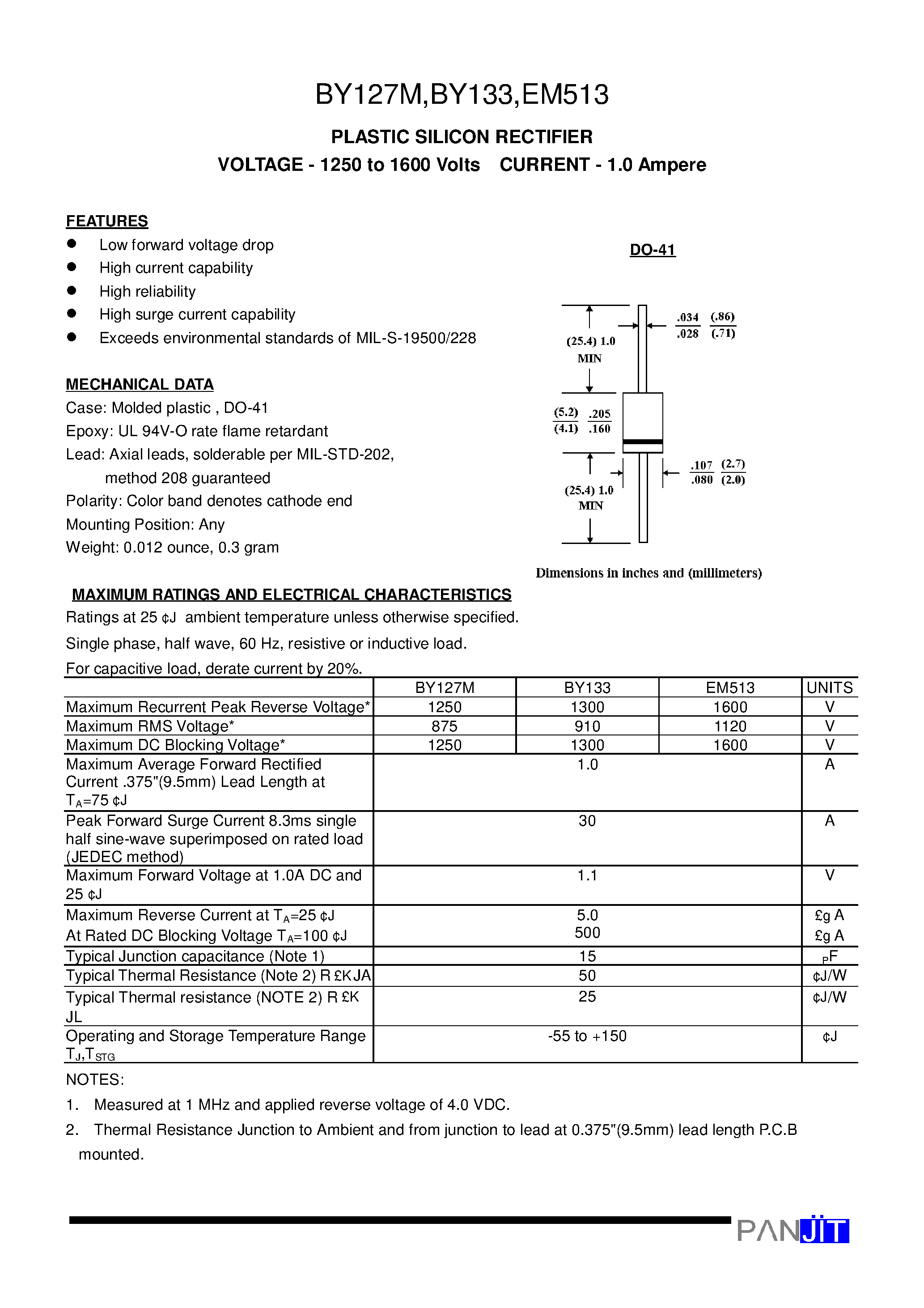 Datasheet BY127M - PLASTIC SILICON RECTIFIER(VOLTAGE - 1250 to 1600 Volts CURRENT - 1.0 Ampere) page 1