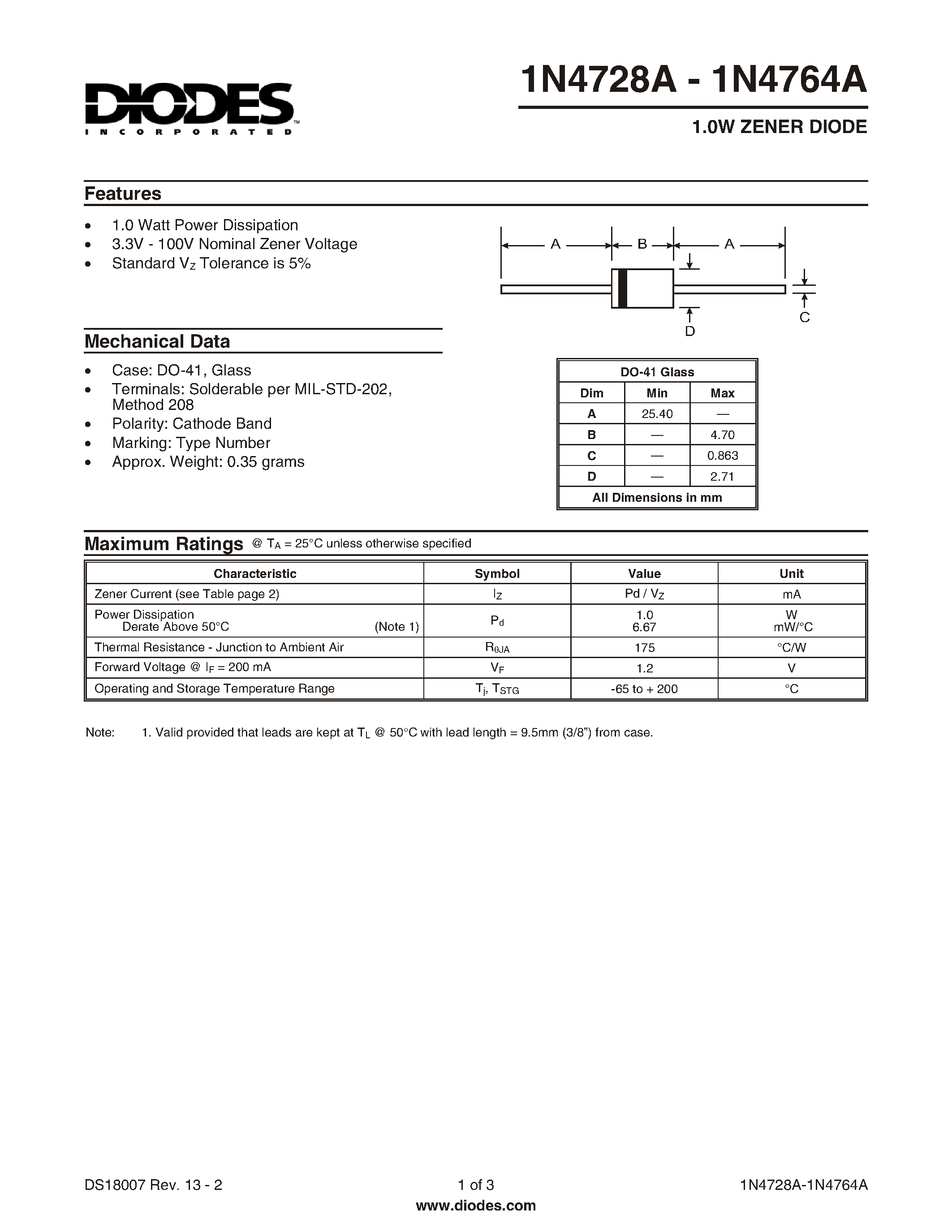 Datasheet 1N4756A - SILICON SWITCHING DIODE page 1