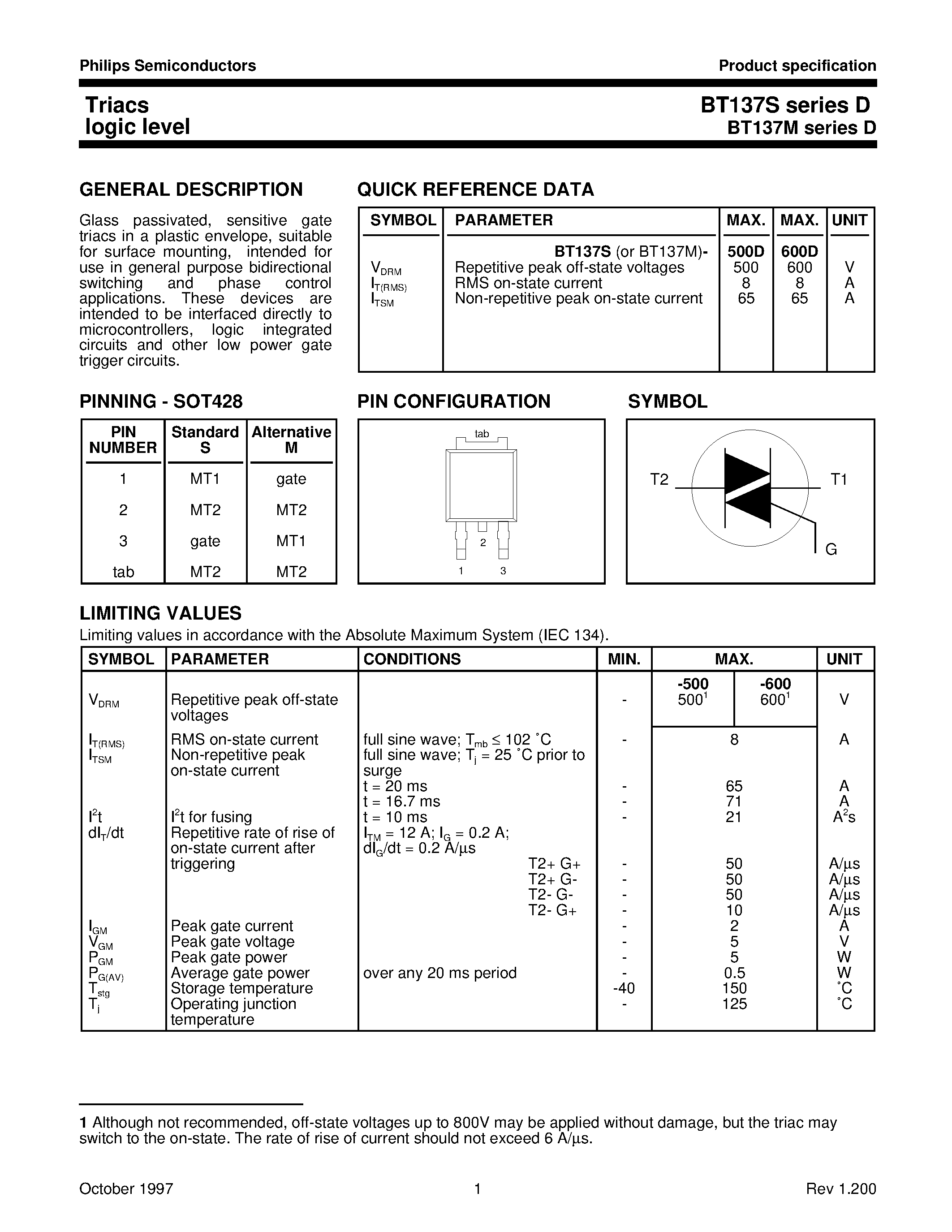 Datasheet BT137S-600D - Triacs logic level page 1