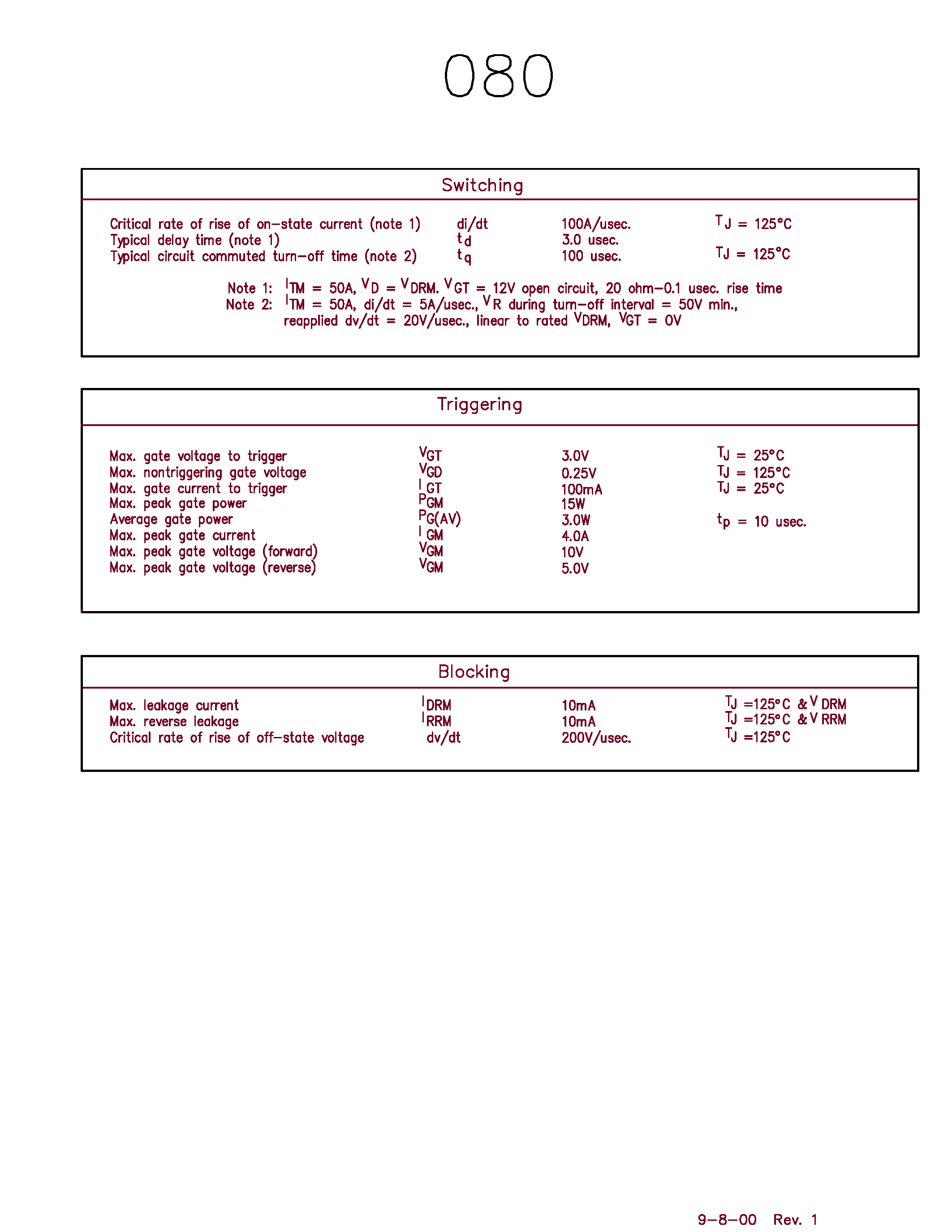 Datasheet 08005GOC - Silicon Controlled Rectifier page 2