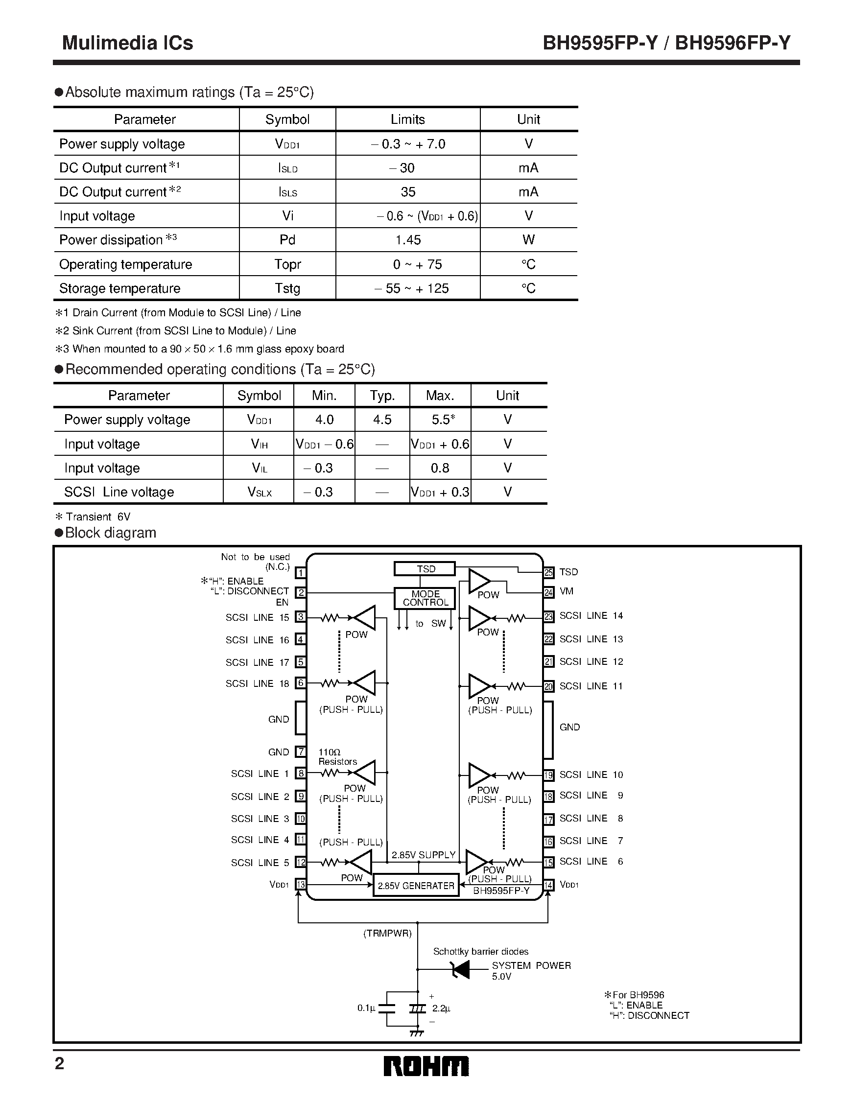 Datasheet BH9595FP-Y - SCSI active terminator page 2