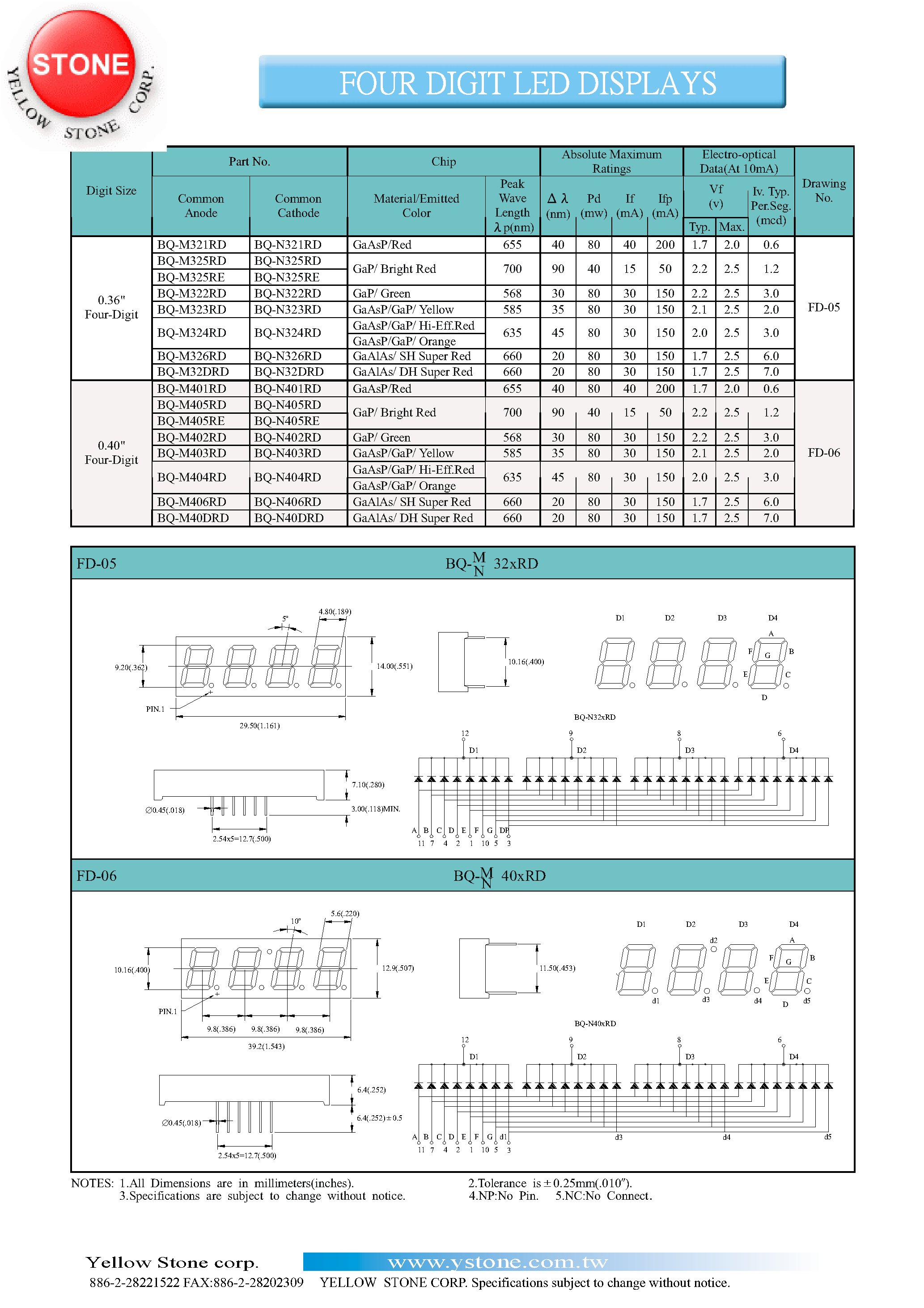 Datasheet BQ-M401RD - FOUR DIGIT LED DISPLAYS page 1