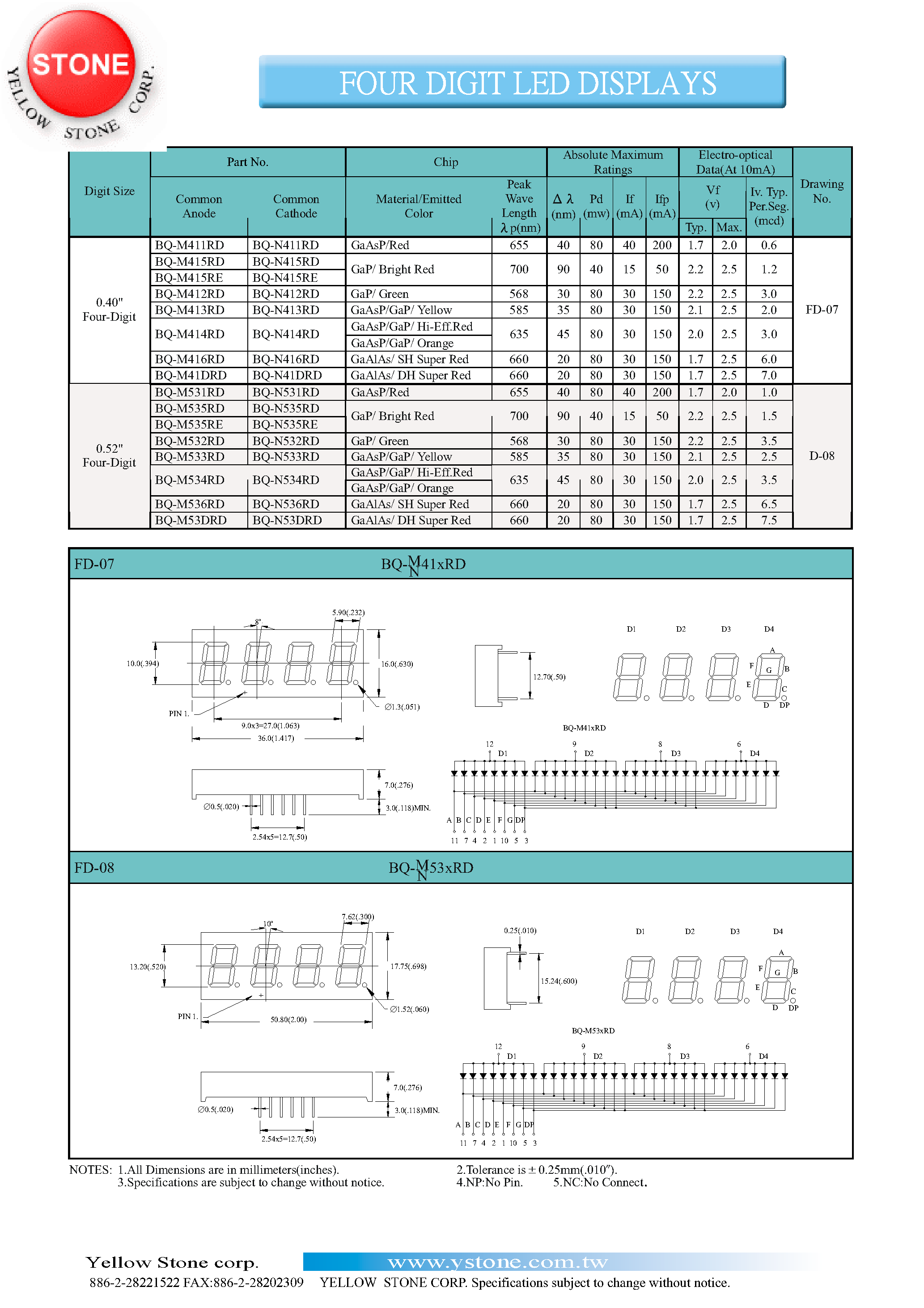 Datasheet BQ-M414RD - FOUR DIGIT LED DISPLAYS page 1