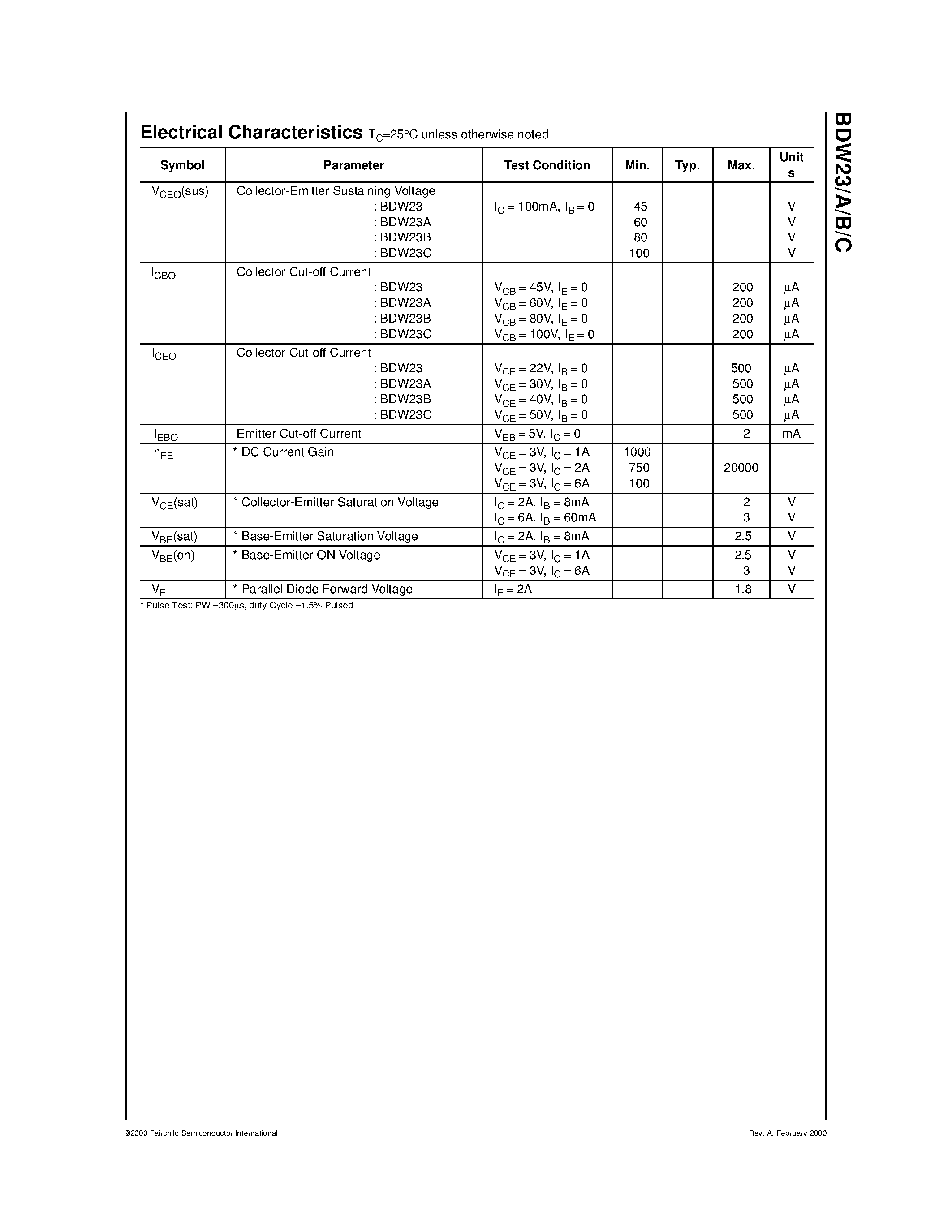 Datasheet BDW23 - Hammer Drivers/ Audio Amplifiers Applications page 2