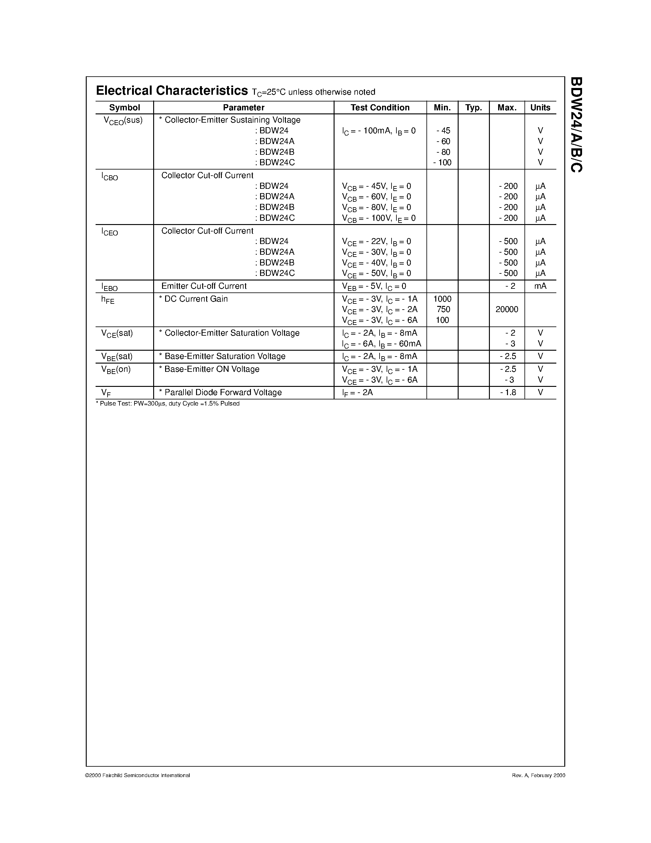 Datasheet BDW24 - Hammer Drivers/ Audio Amplifiers Applications page 2