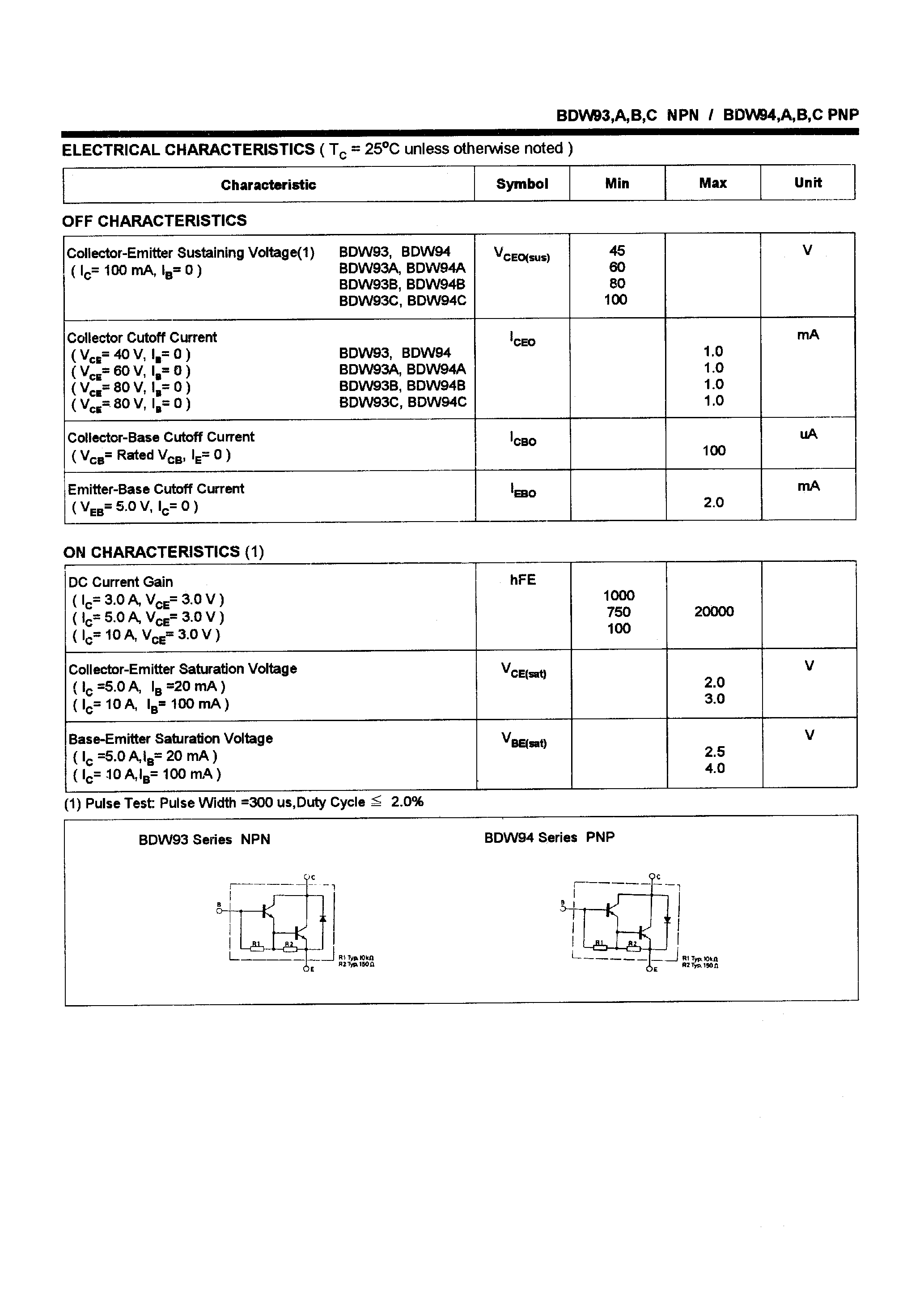 Datasheet BDW93B - POWER TRANSISTORS(12A/45-100V/80W) page 2