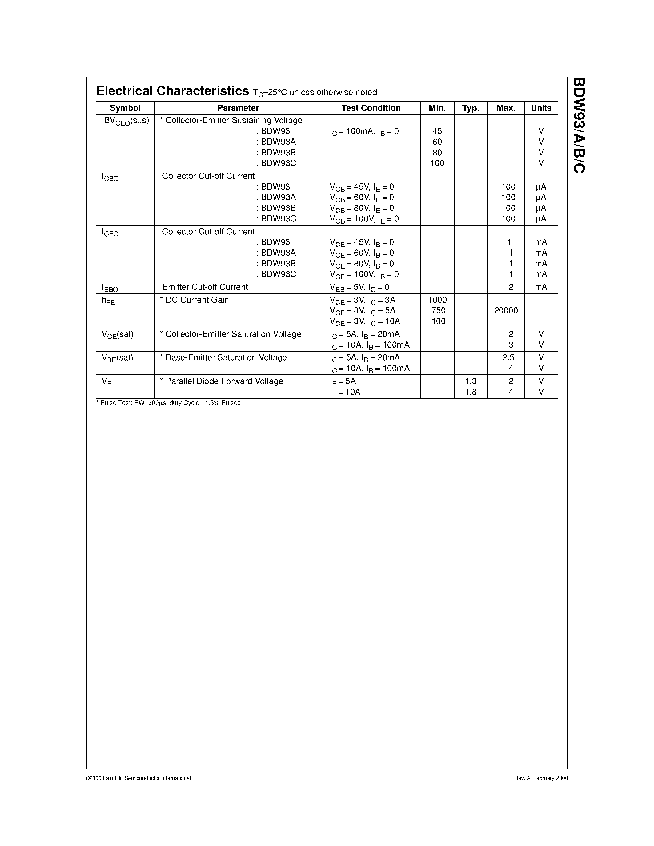 Datasheet BDW93C - Hammer Drivers/ Audio Amplifiers Applications page 2
