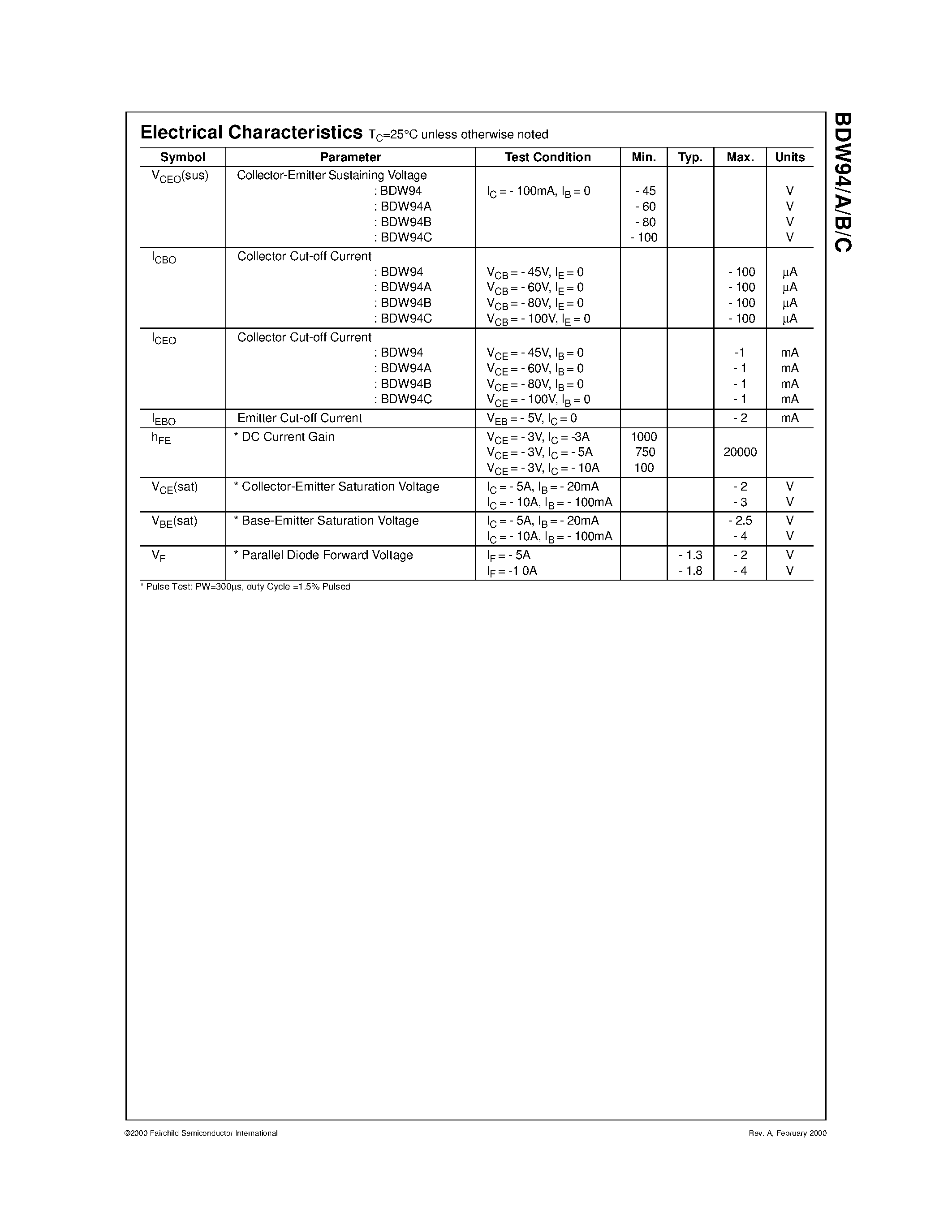 Datasheet BDW94A - Power Linear and Switching Applications page 2