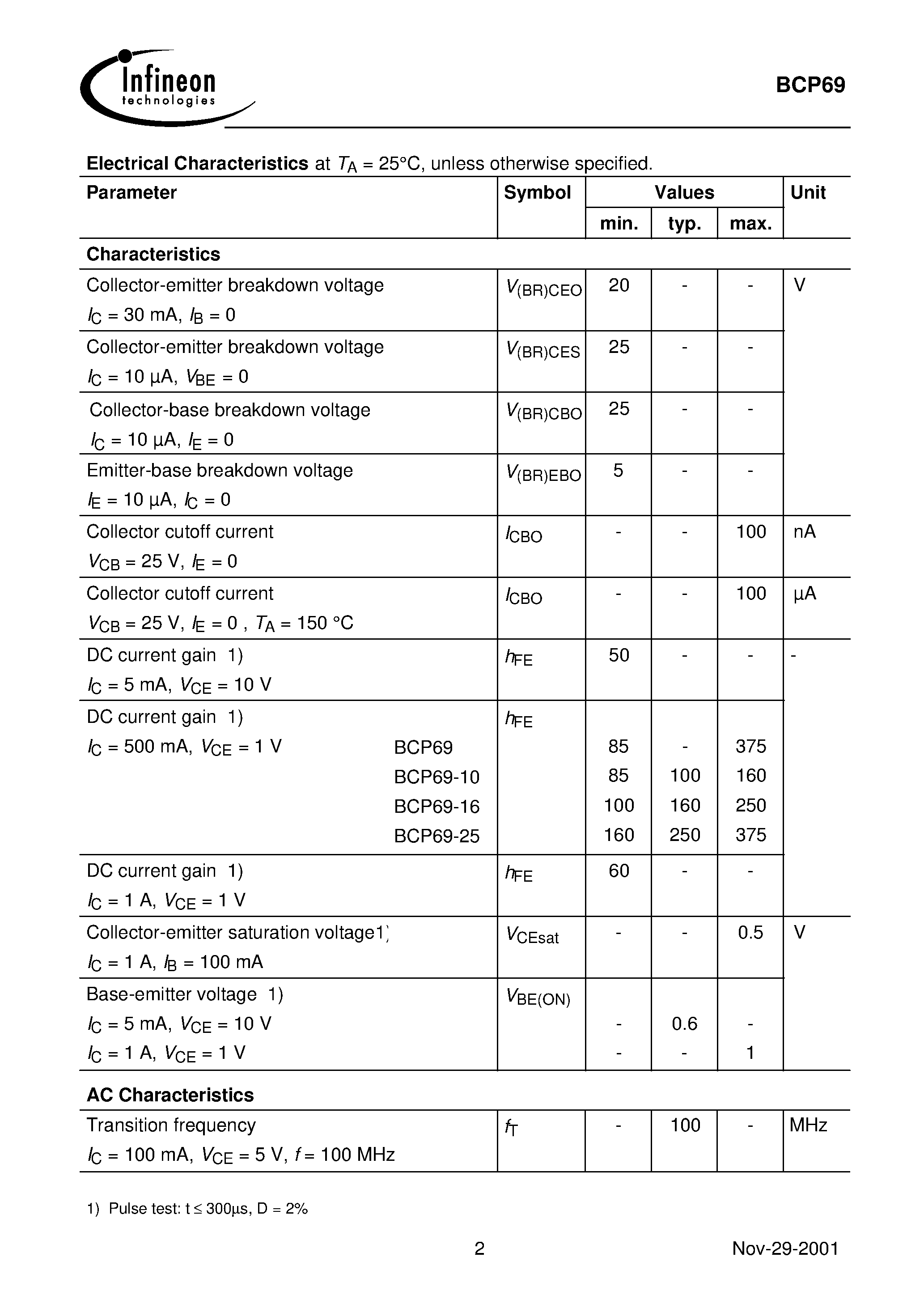Datasheet BCP69 - PNP Silicon AF Transistor page 2