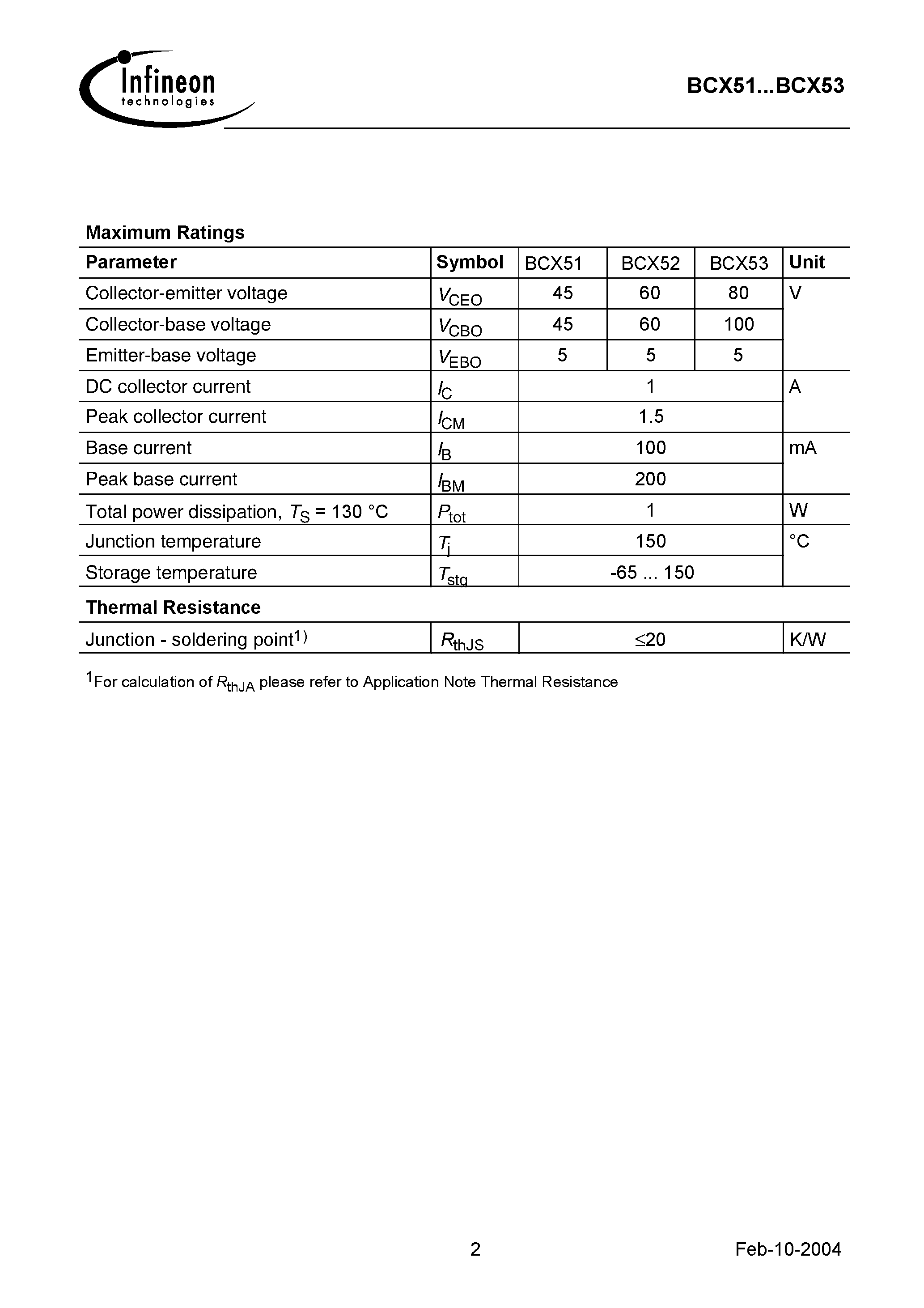Datasheet BCX51 - PNP Silicon AF Transistors page 2