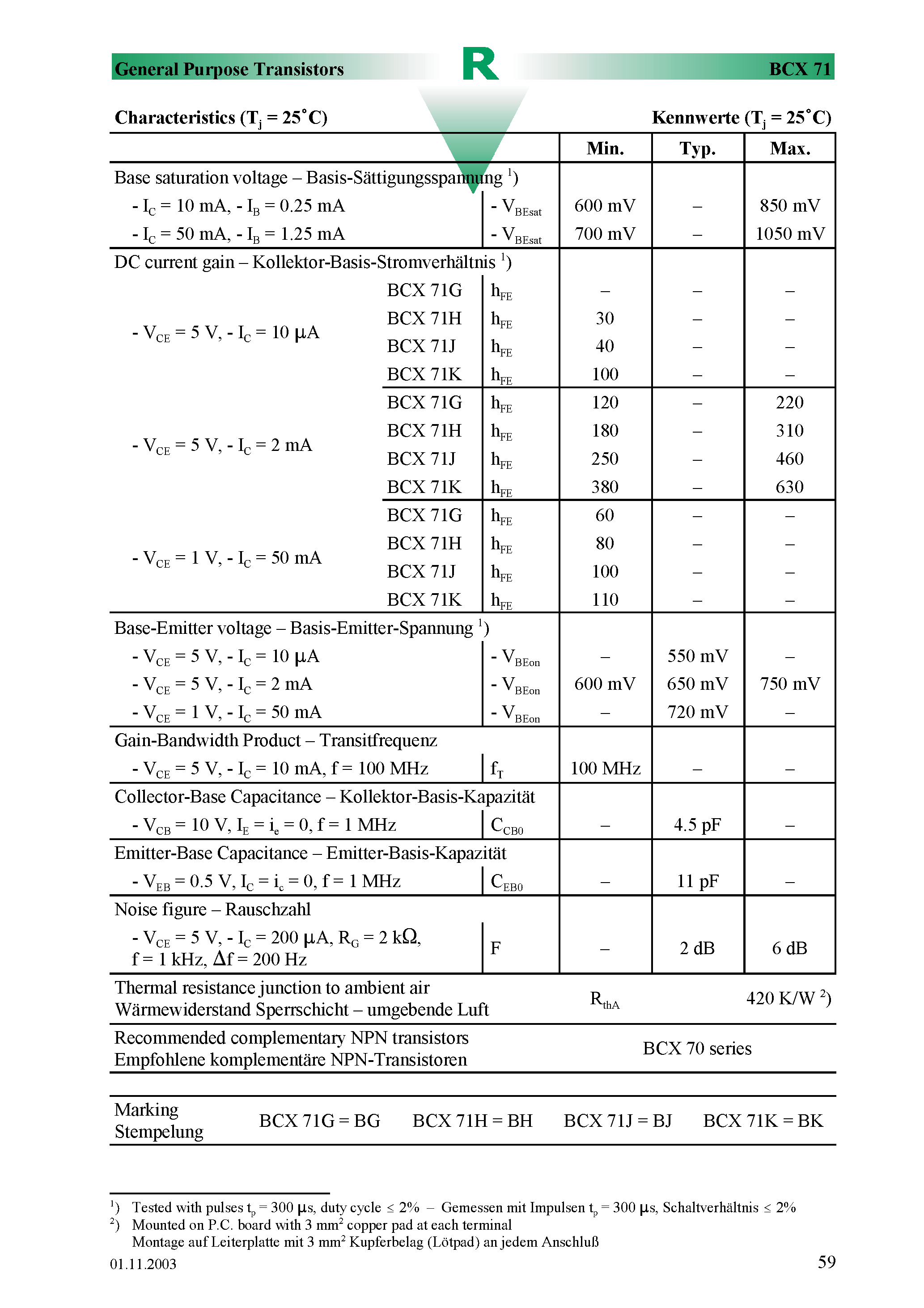 Datasheet BCX71 - Surface mount Si-Epitaxial PlanarTransistors page 2