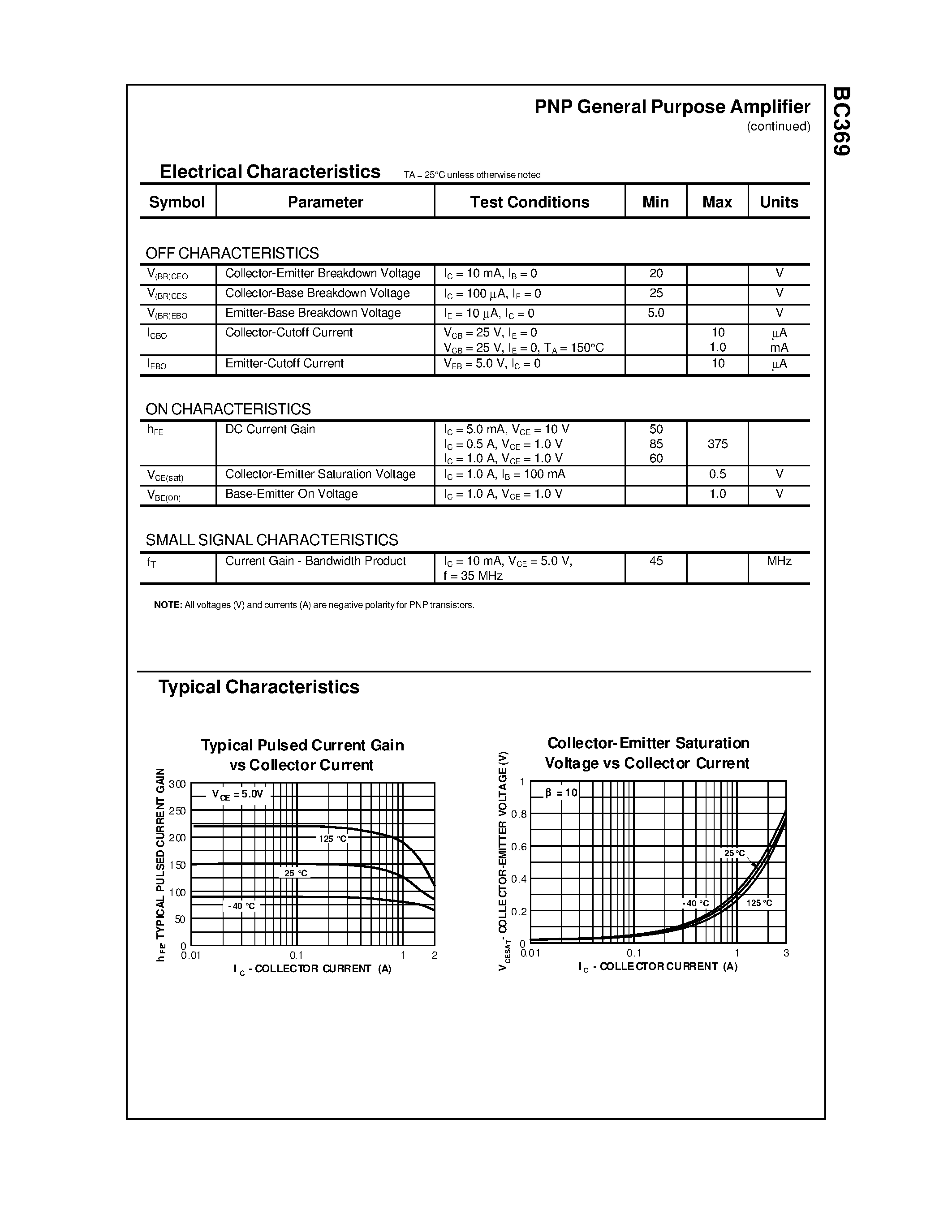 Datasheet BC369 - PNP General Purpose Amplifier page 2