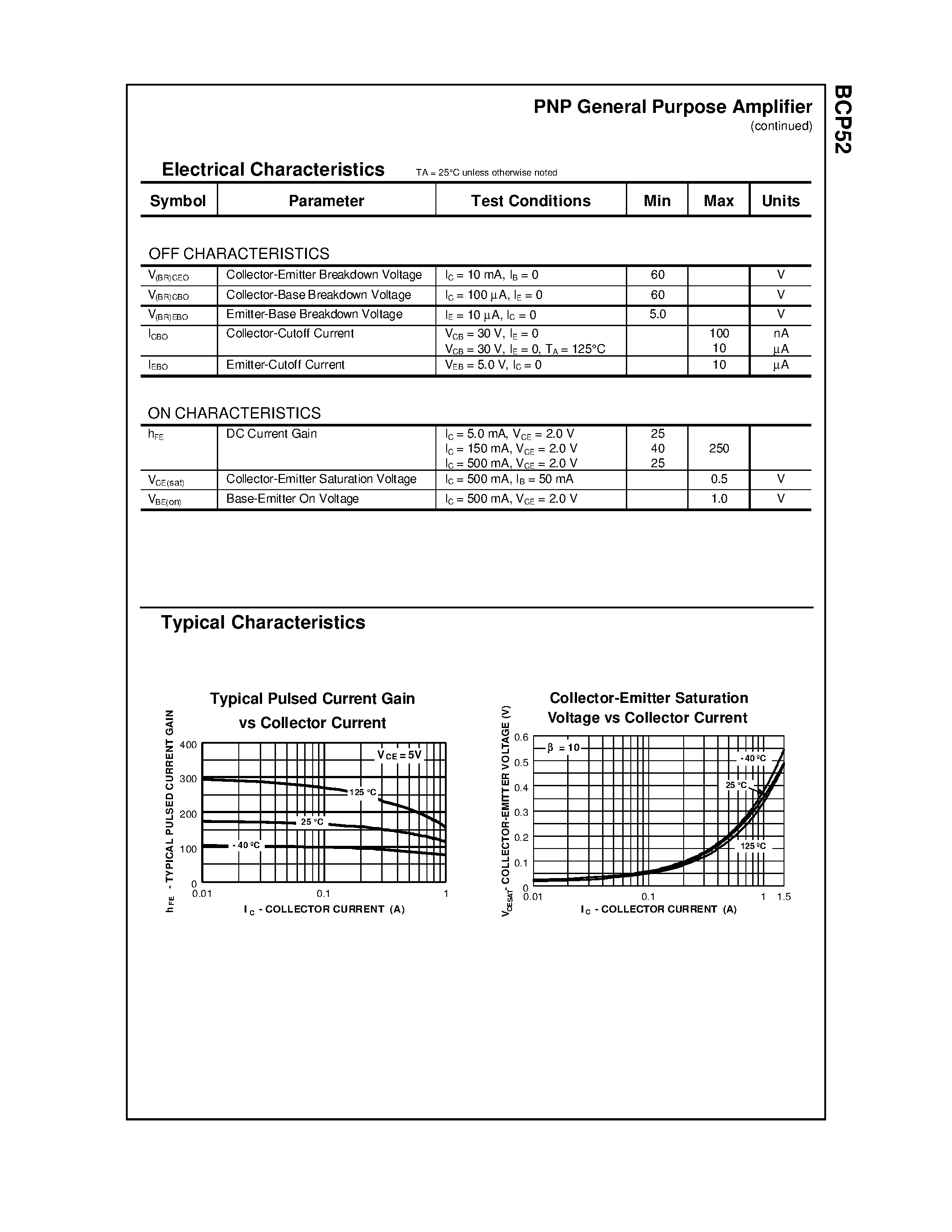 Datasheet BCP52 - PNP General Purpose Amplifier page 2