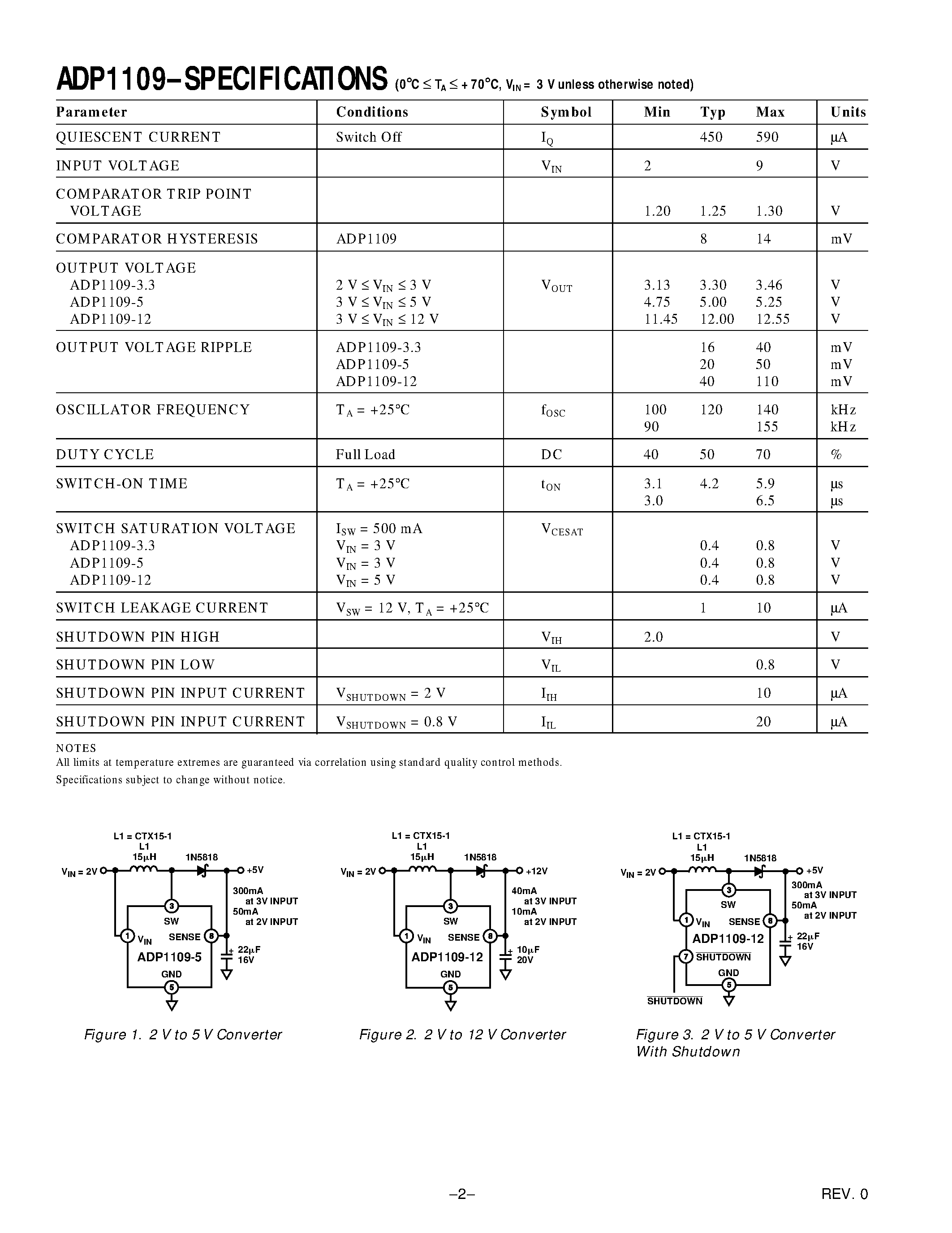 Datasheet ADP1109AN-5 - Micropower Low Cost Fixed 3.3 V/ 5 V/ 12 V and Adjustable DC-to-DC Converter page 2