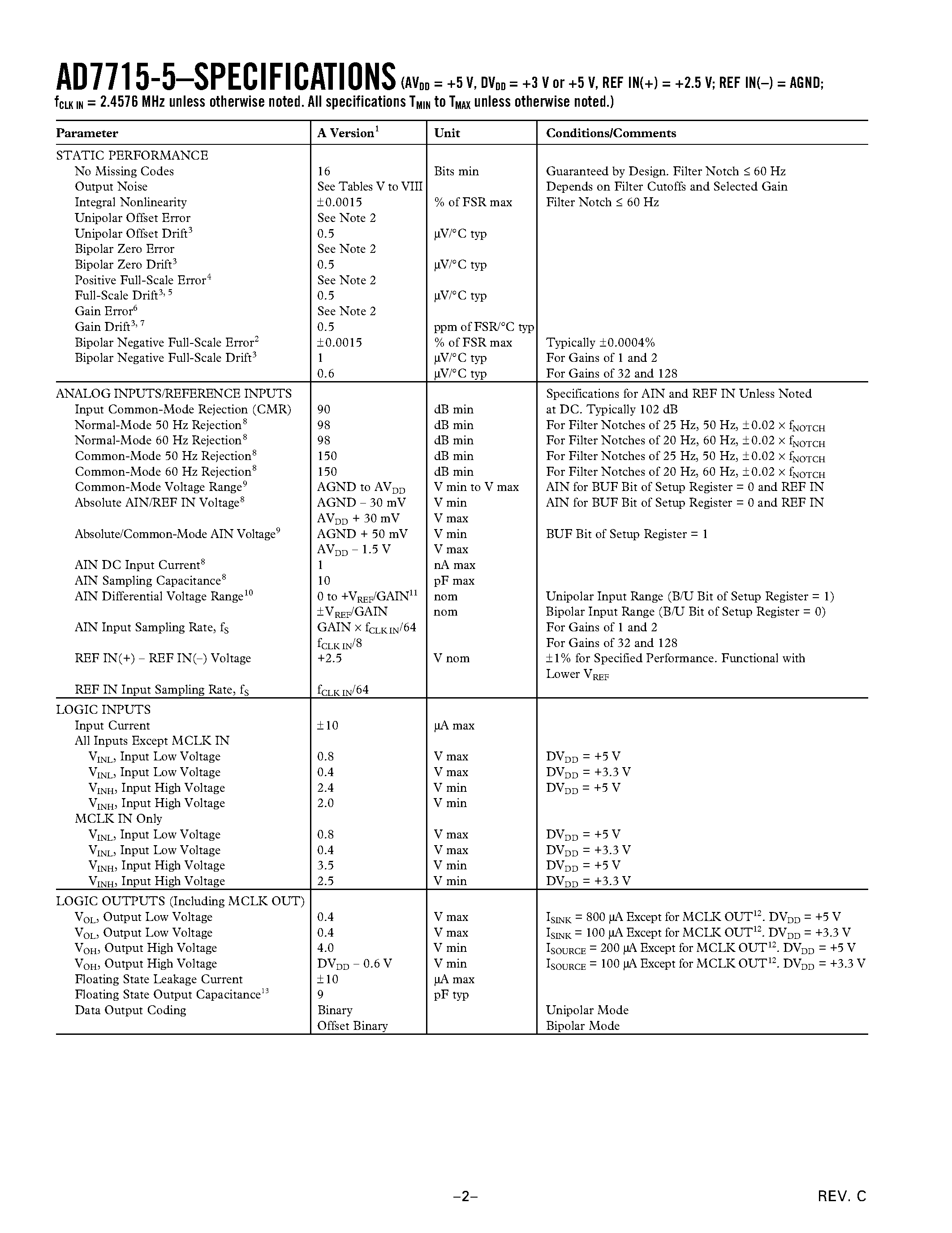 Datasheet AD7715AChips-5 - 3 V/5 V/ 450 uA 16-Bit/ Sigma-Delta ADC page 2