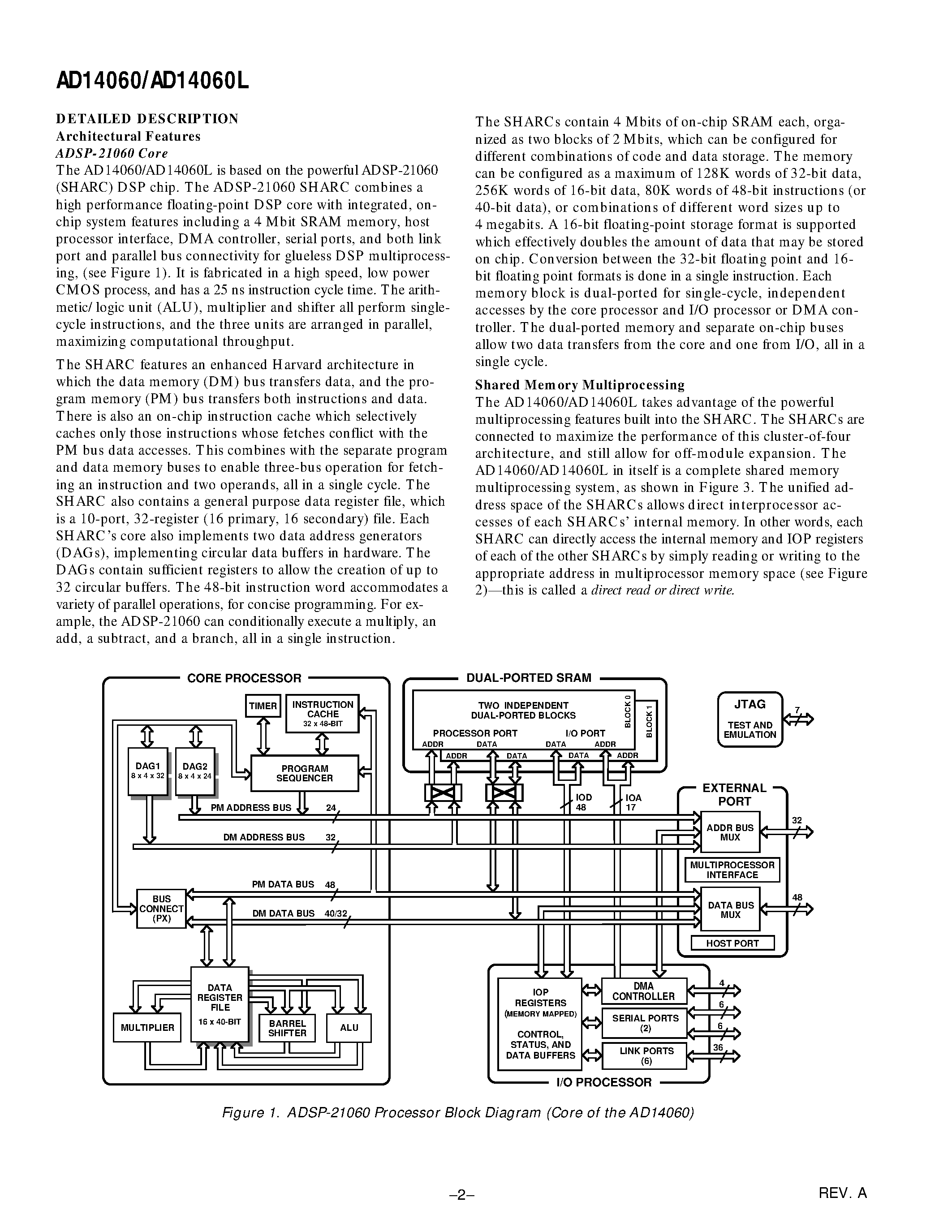 Datasheet AD14060LBF-4 - Quad-SHARC DSP Multiprocessor Family page 2