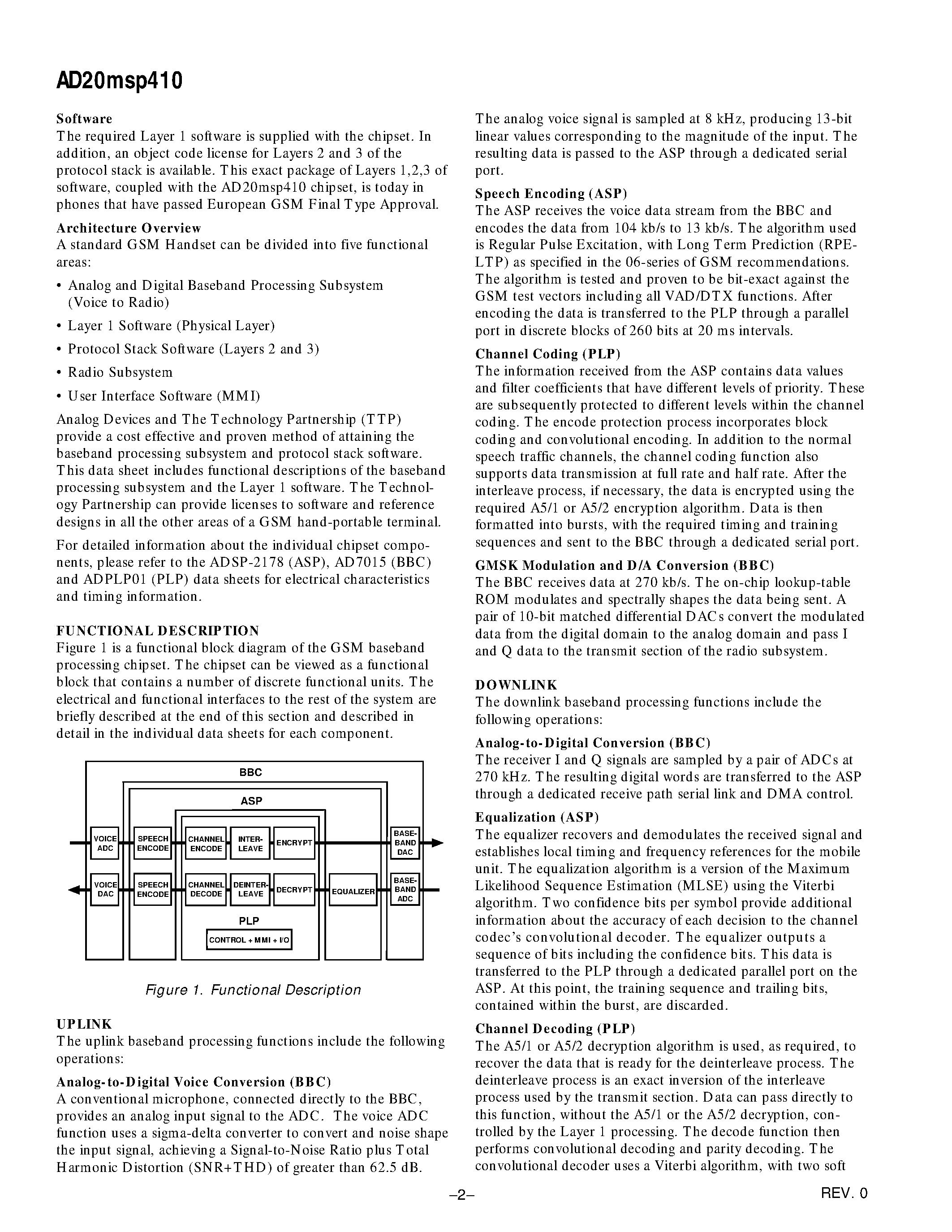 Datasheet AD20MSP410 - GSM Baseband Processing Chipset page 2