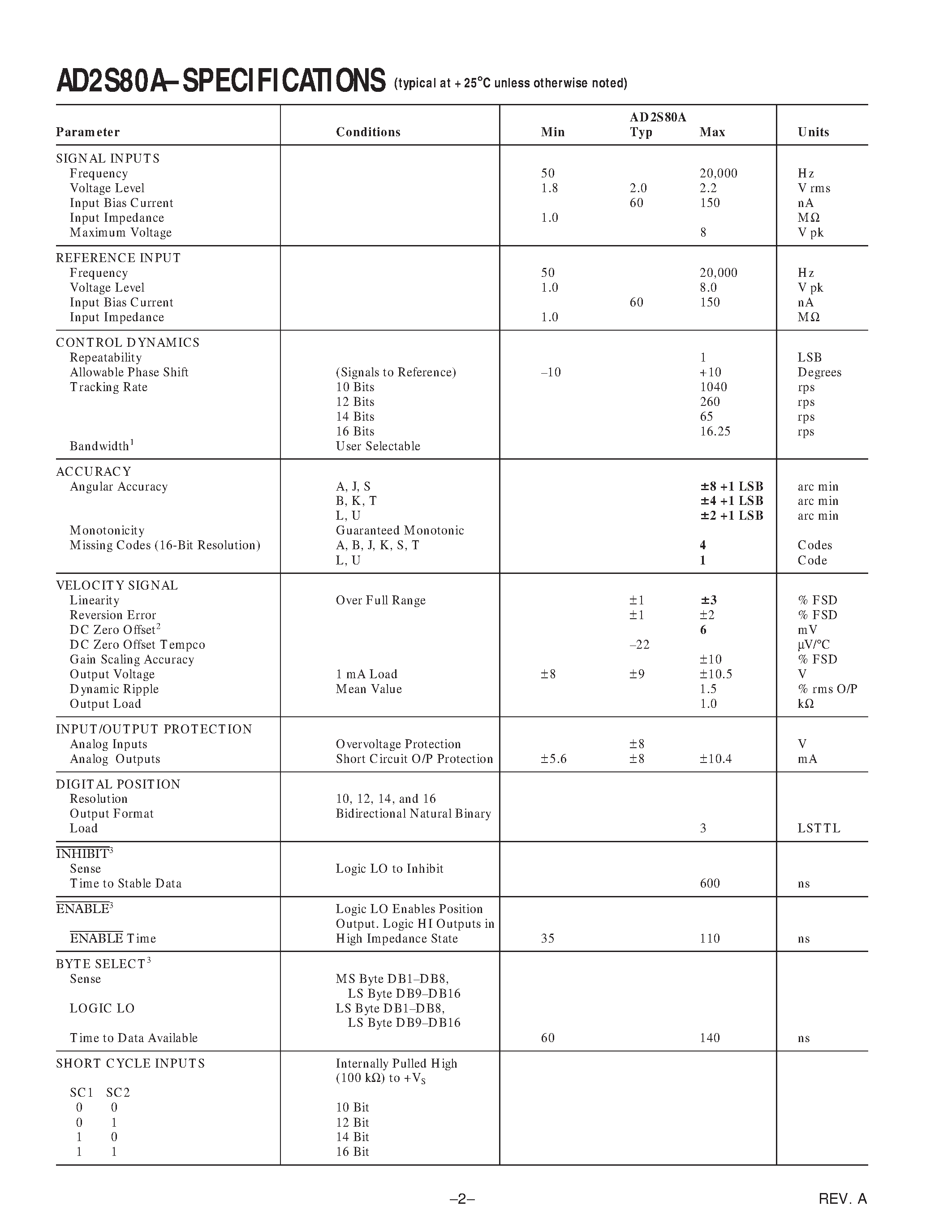 Datasheet AD2S80ATE - Variable Resolution/ Monolithic Resolver-to-Digital Converter page 2