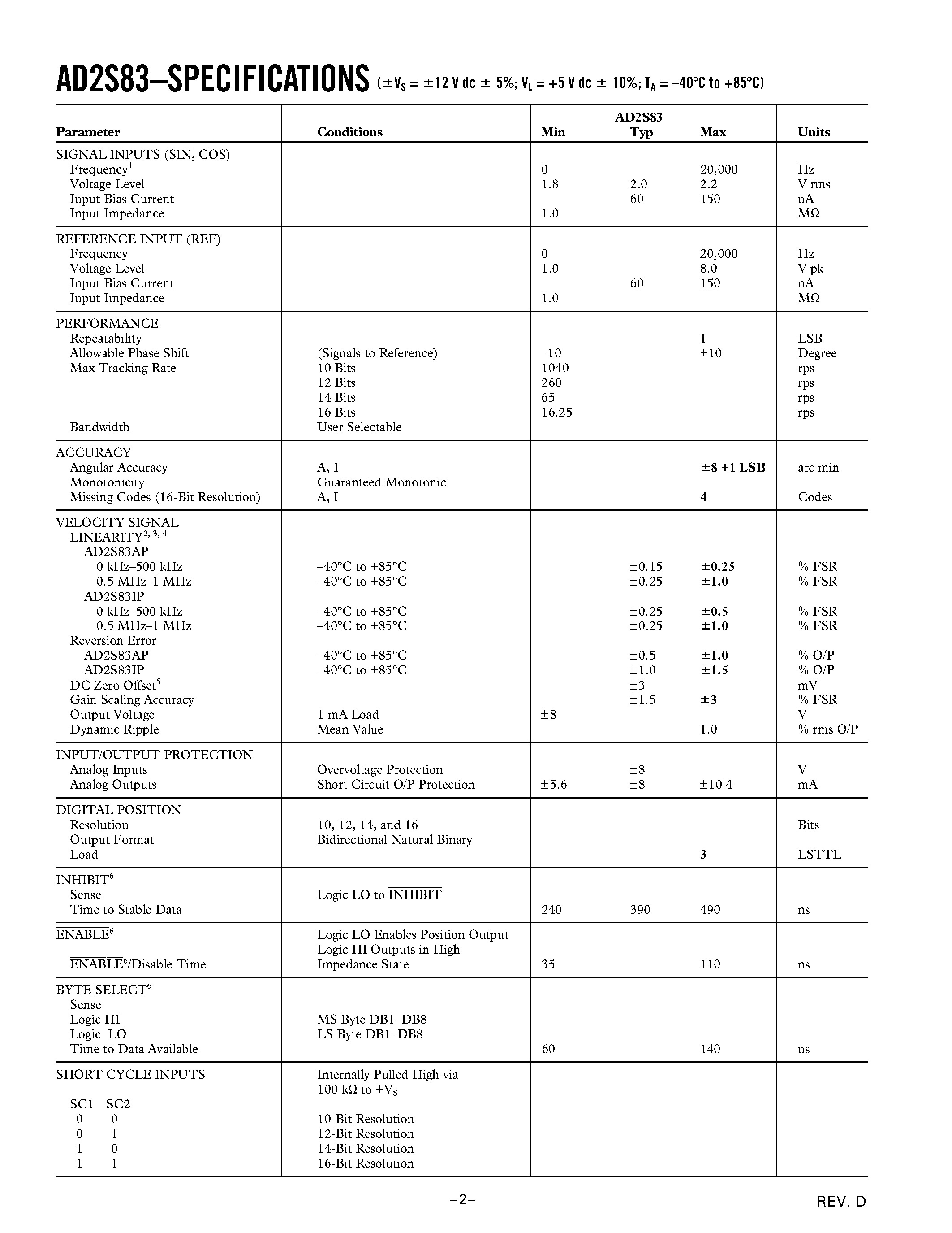 Datasheet AD2S83 - Variable Resolution/ Resolver-to-Digital Converter page 2