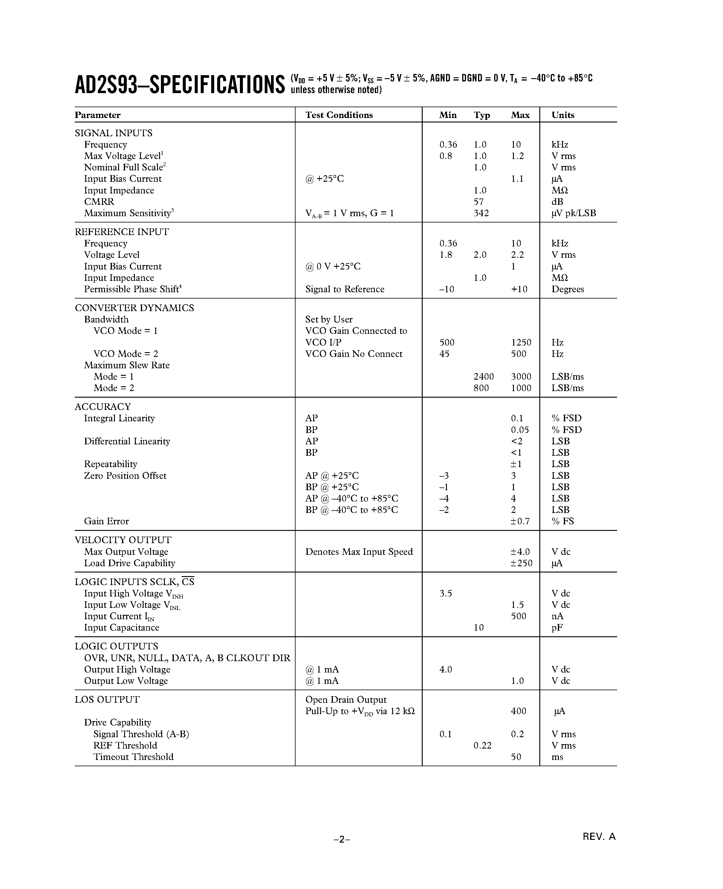 Datasheet AD2S93AP - Low Cost LVDT-to-Digital Converter page 2